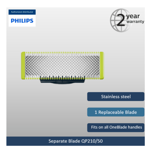 Philips OneBlade Replaceable Blade QP210/50 device