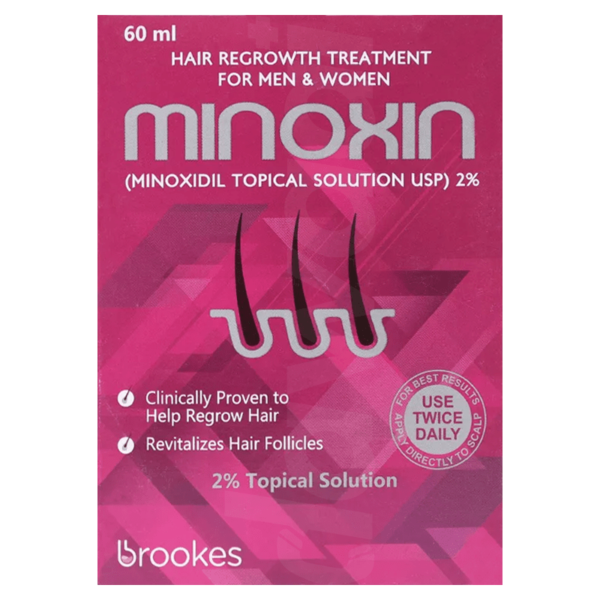 Minoxin Solution 2% solution