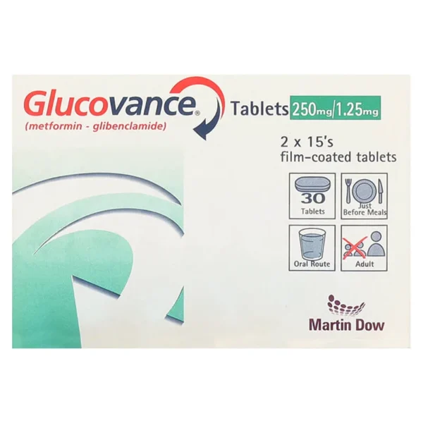 Glucovance Tablets 1.25/250Mg